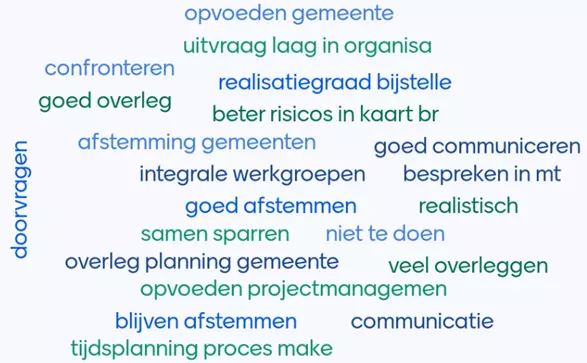 Afbeelding 3: maatregelen voor een realistische meerjarenbegroting 2024 (tips deelnemers in een woordwolk)