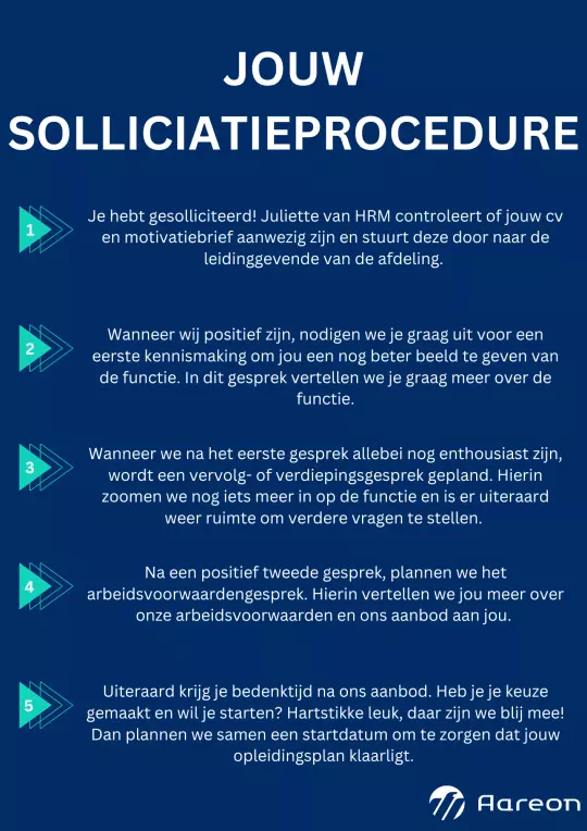 Sollicitatieprocedure