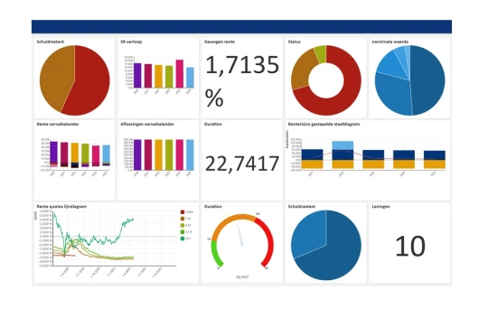 Trace Advanced Reporting Trace Advanced Reporting