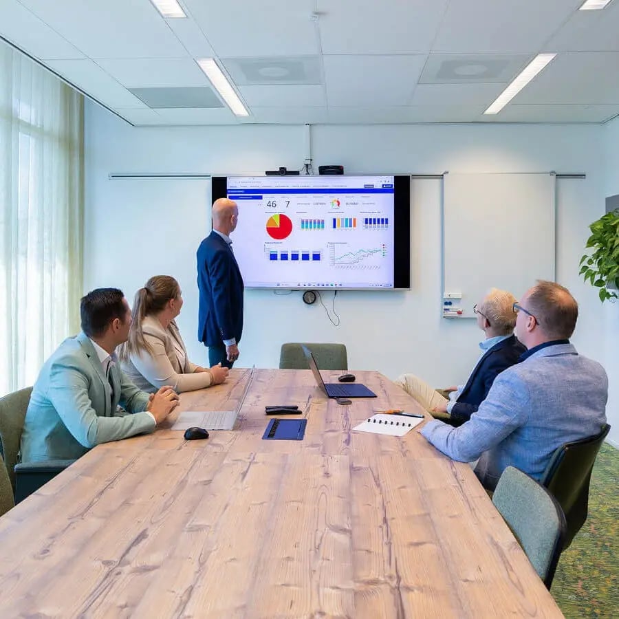 aareon assets treasury kennisgroepen